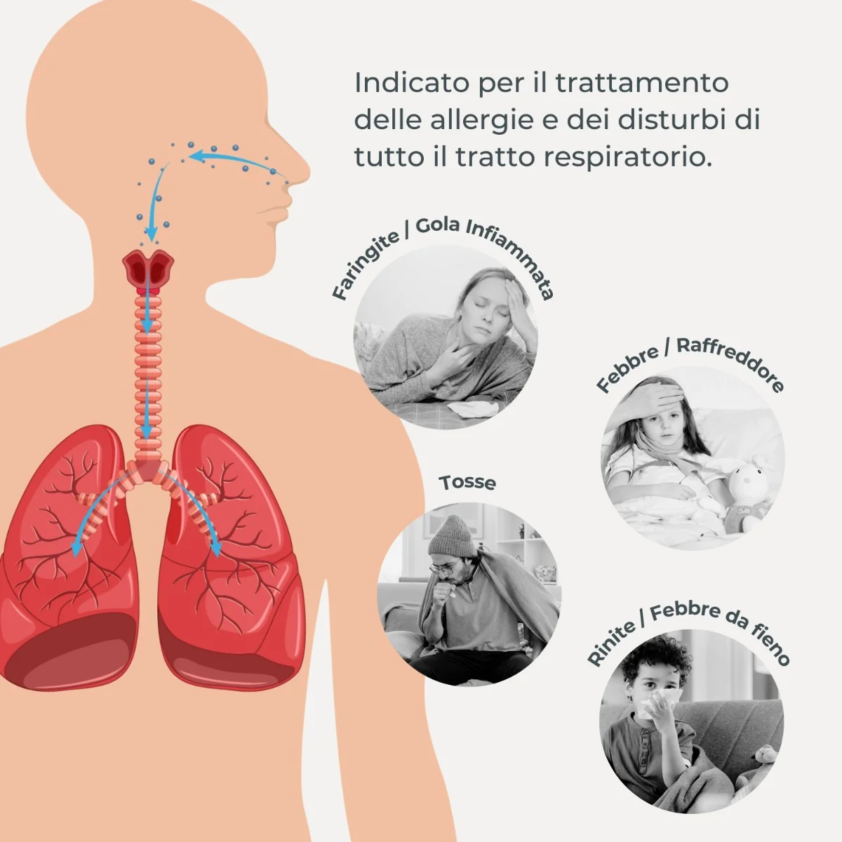 Nuvita Aerosol Terapia A Pistone Dispositivo Medico