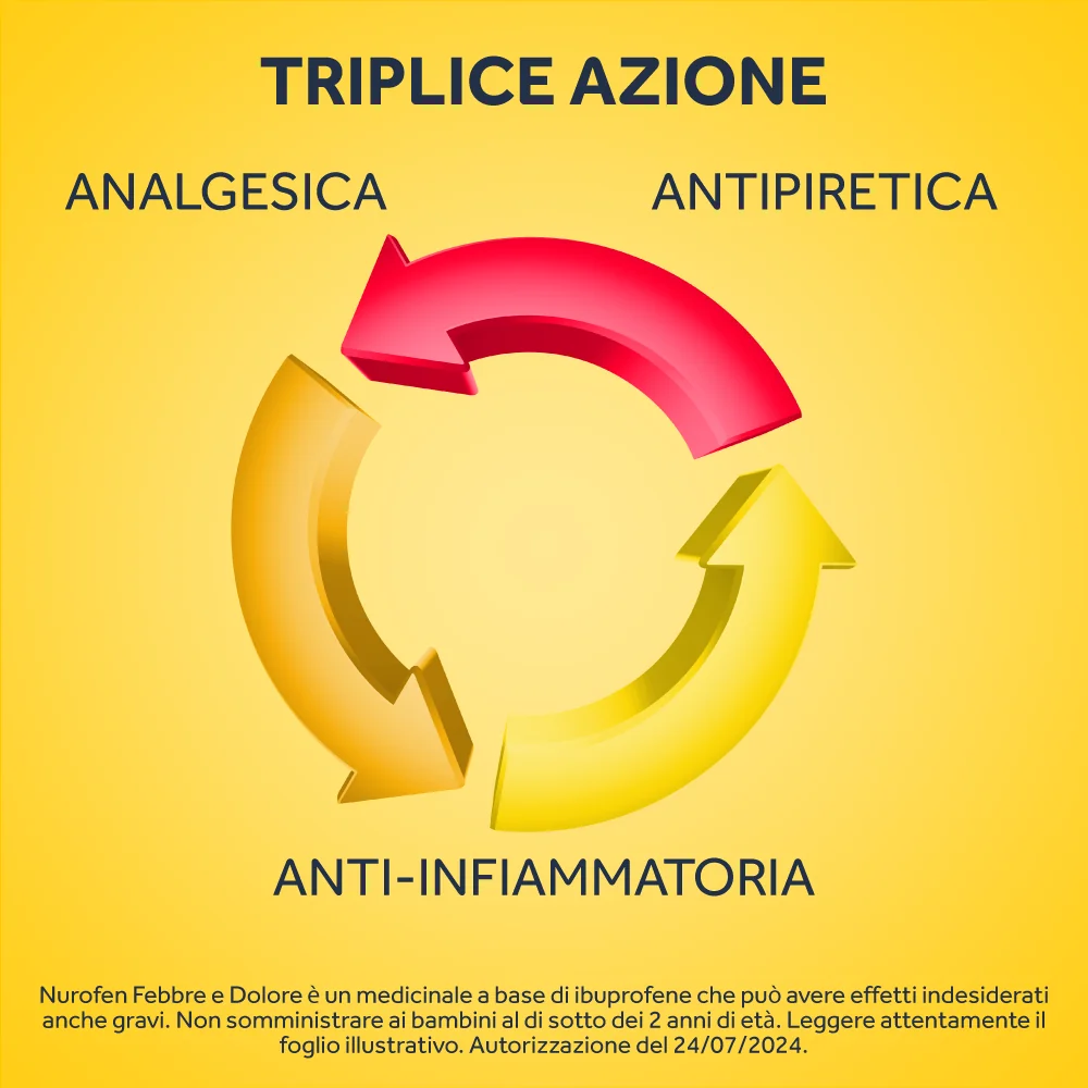 Nurofen Febbre e Dolore 200 mg/5 ml Gusto Fragola 100 ml Bambini e Adulti