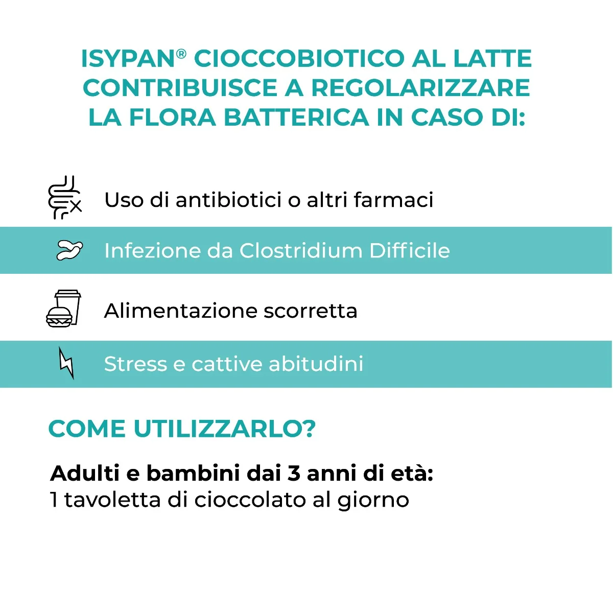 Isypan Cioccobiotico Latte 8 Pezzi Probiotici