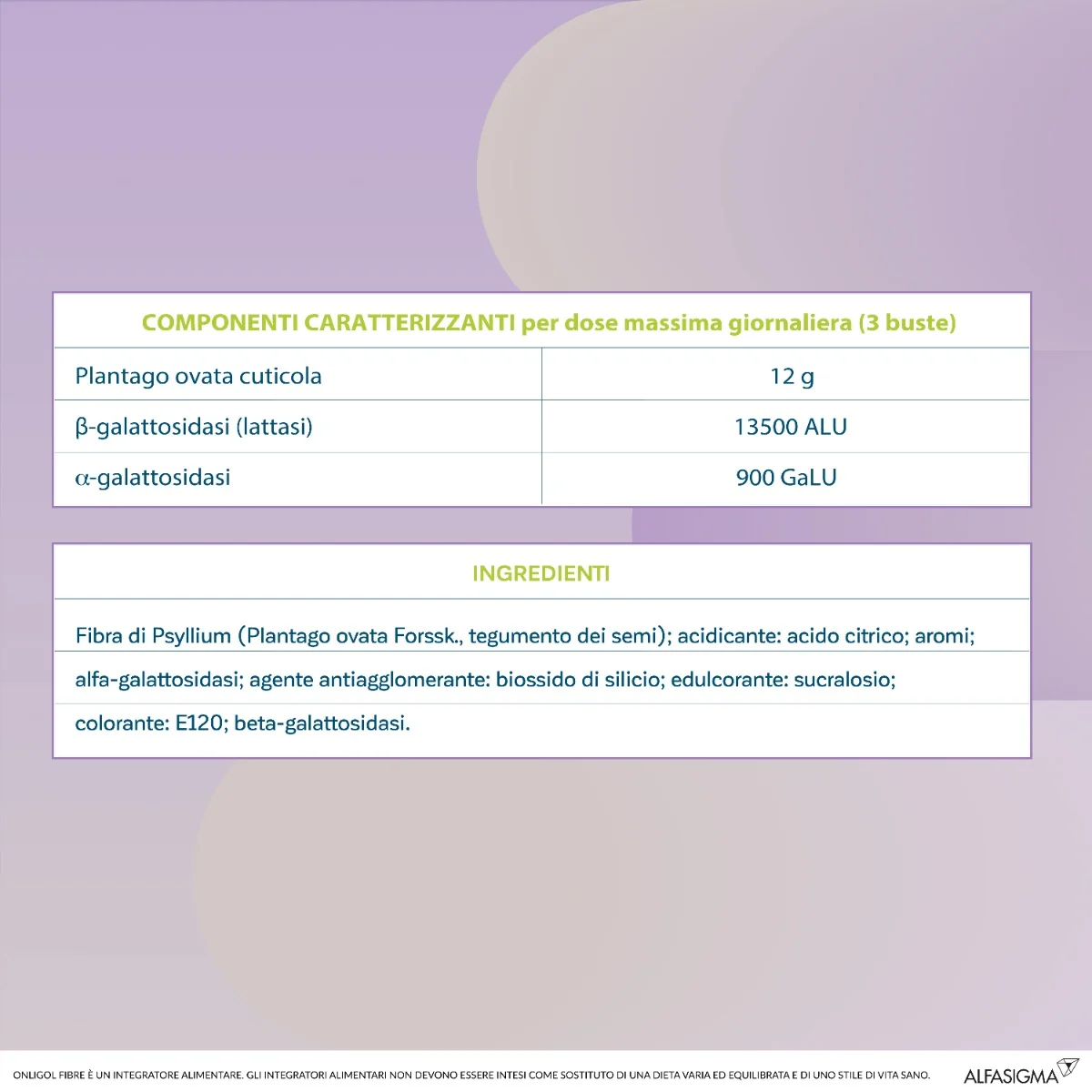 Onligol Fibre Prugna 20Bust Transito Intestinale