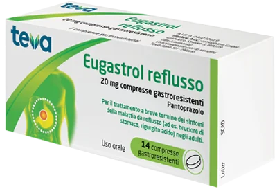 EUGASTROL REFLUSSO 14 COMPRESSE 20 MG