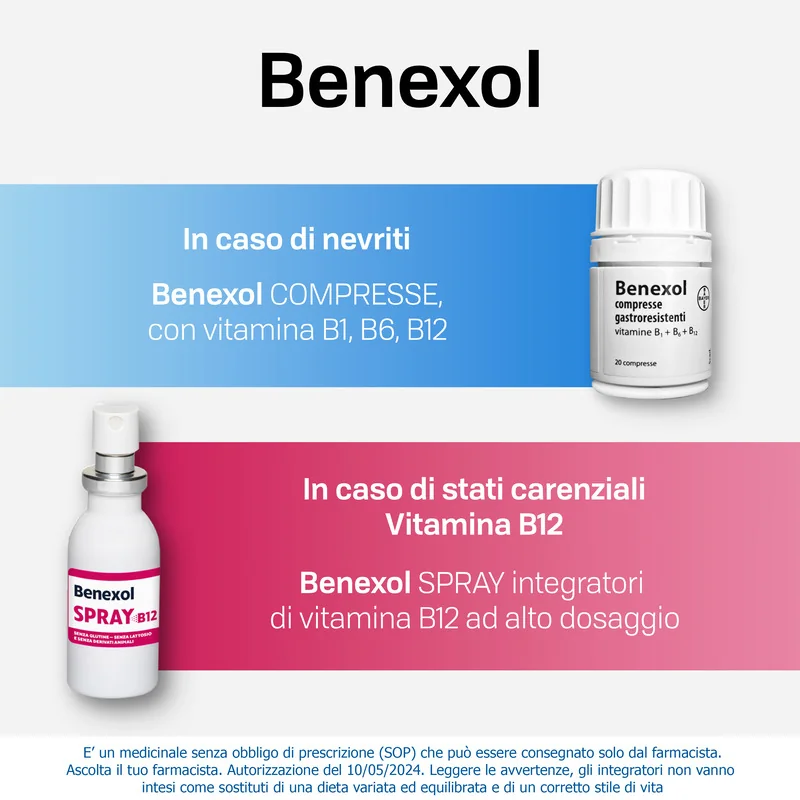 Benexol Trattamento per Carenza di Vitamine B 20 Compresse Vitamine B