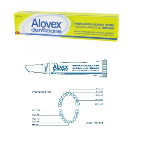 ALOVEX DENTIZIONE GEL PRIMI DENTINI 10 ML