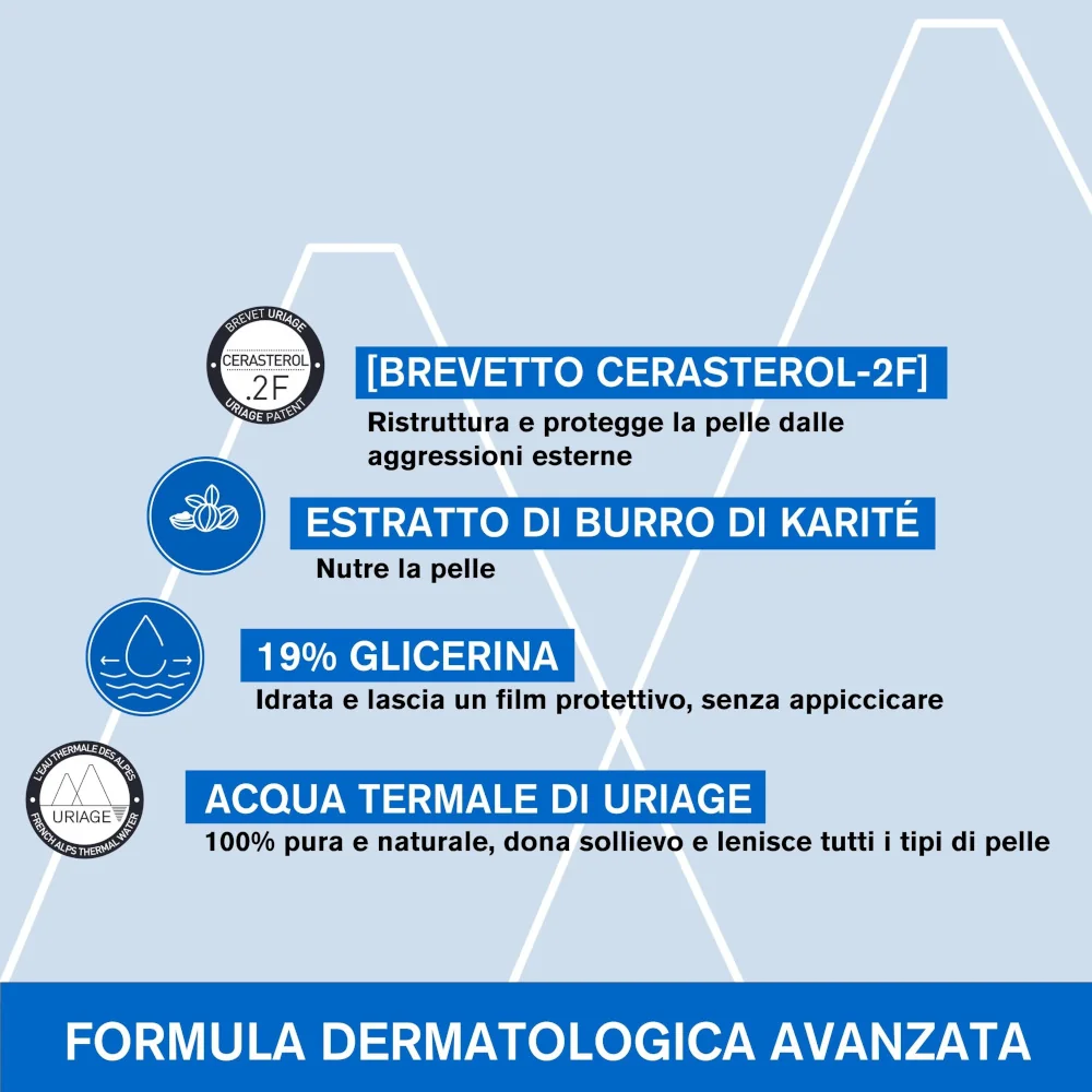 Uriage Xèmose 1000 ml Olio Gel Detergente