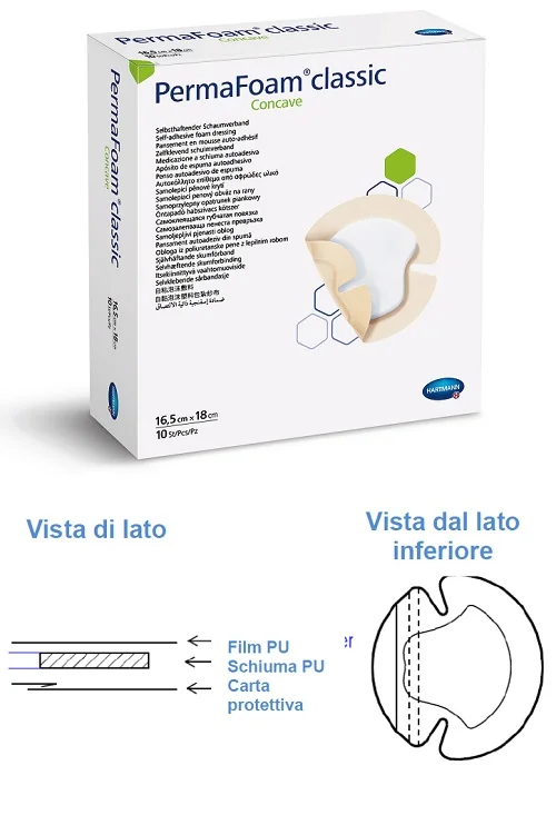 PERMAFOAM C C MEDIC PUR16,5X18