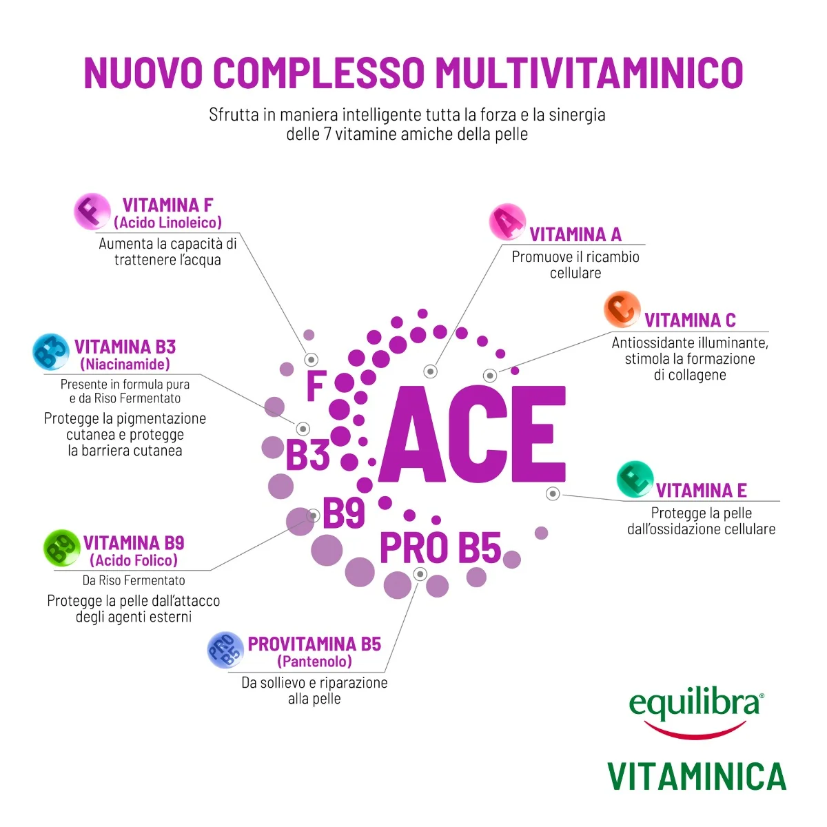 Equilibra Viso Vitaminica Contorno Occhi 15 Ml Levigante