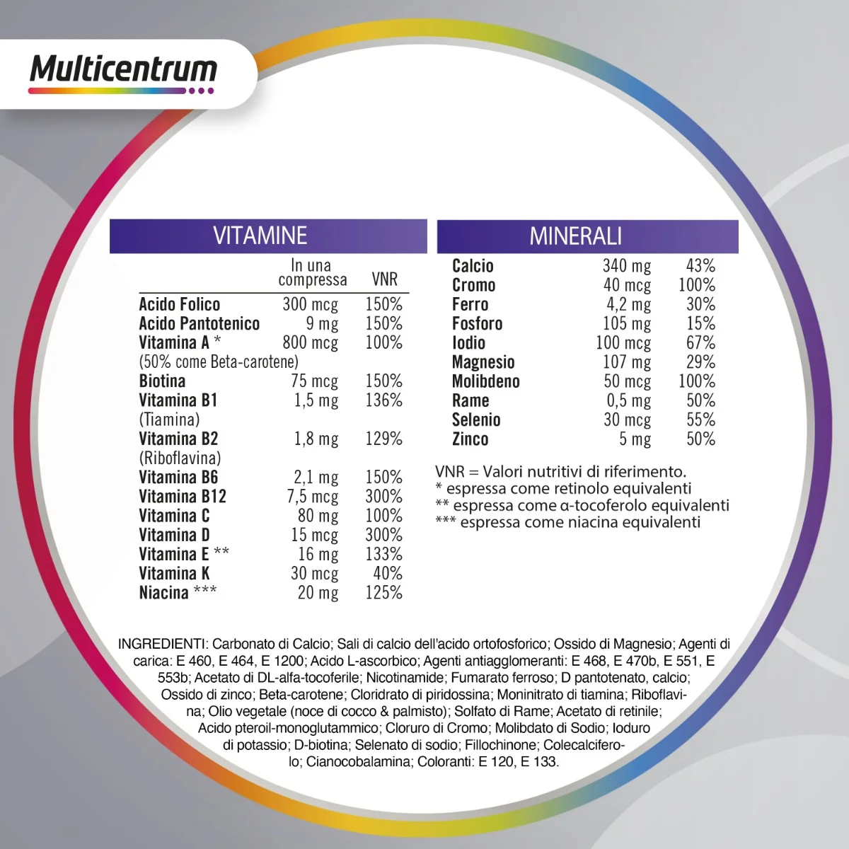 Multicentrum Donna 50 + 30 Compresse Integratore Multivitaminico Donna