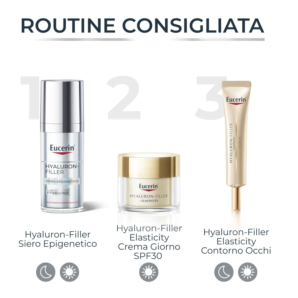 Eucerin Eaa Hf Siero Epigenet 30 ml Siero Antirughe