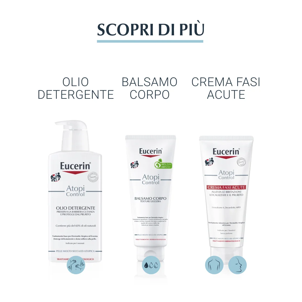 Eucerin Atopicontrol Spray Anti Prurito 50 Ml Azione Lenitiva