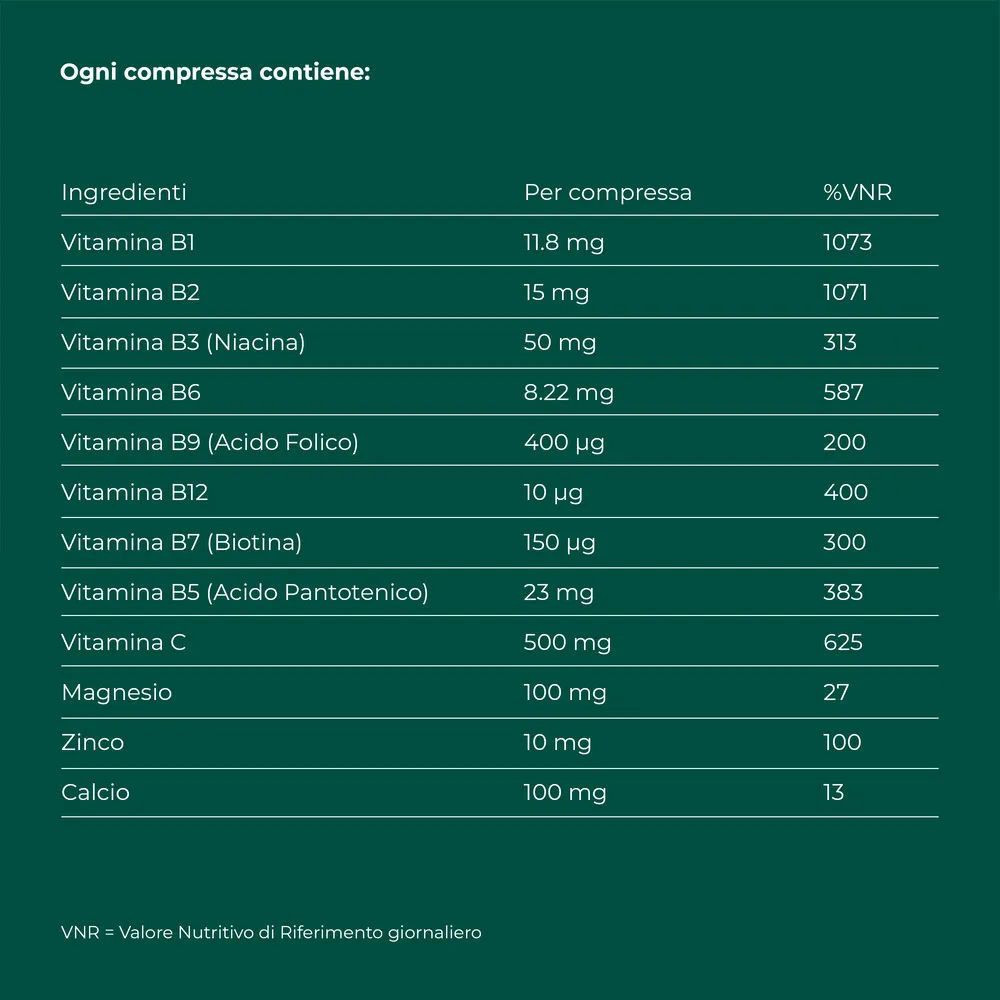 Berocca Plus Integratore Vitamine Minerali 15 Compresse Effervescenti Energia, Concentrazione, Memoria