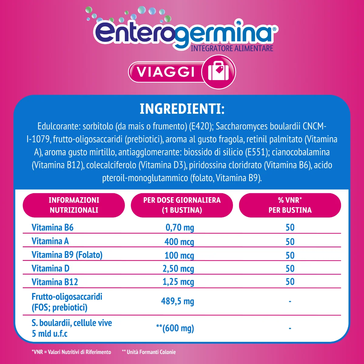 Enterogermina Viaggi Integratore Fermenti Lattici 12 Bustine 