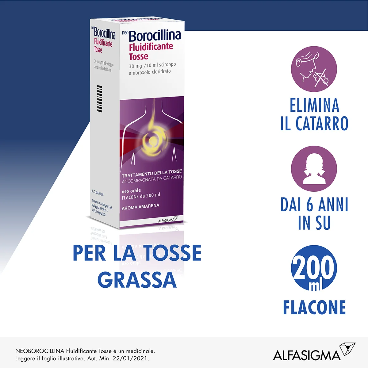 NEOBOROCILLINA FLUIDIFICANTE TOSSE SCIROPPO 200 ML